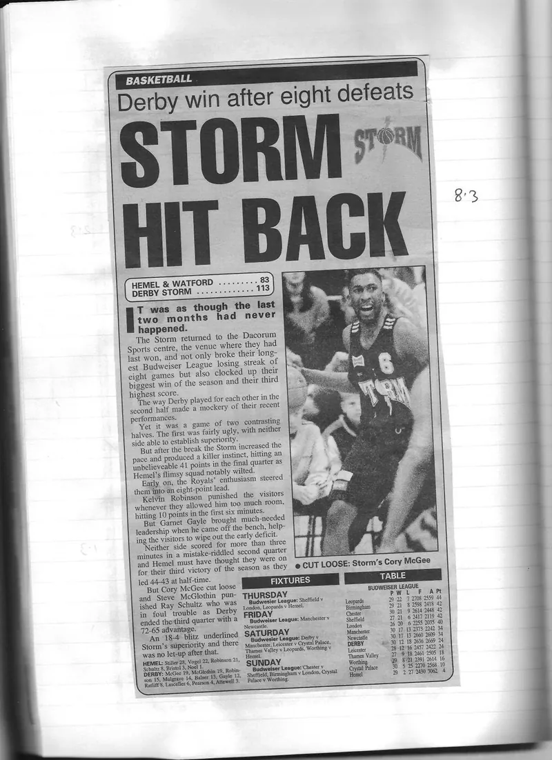 Derby Storm press coverage